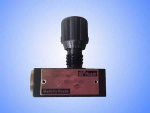 Throttle Isolation Valve, Throttle Check Valve